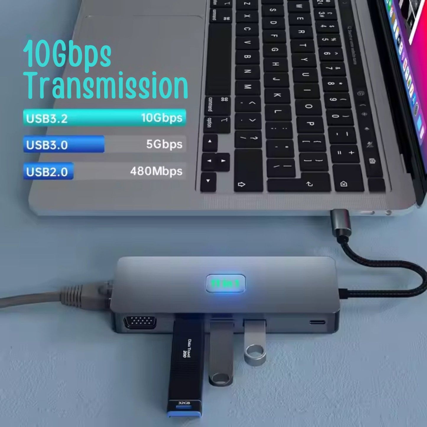 Hub USB-C 11 în 1, HDMI4K60Hz, VGA, USB3.0, PD100W, RJ45, SD TF, audio
