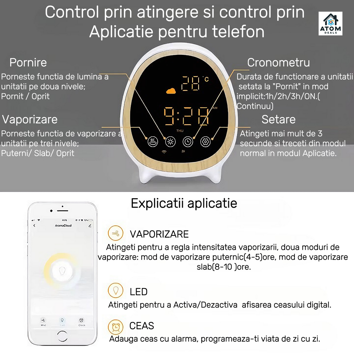 Umidificator Smart WiFi ATOM DEALS®️, aromaterapie, Alexa, Google, ceas, meteo, APP ATOM Deals