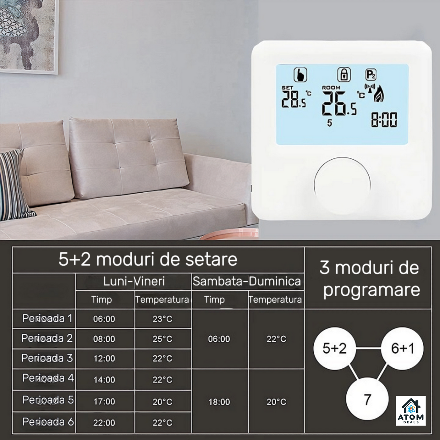 Termostat de ambient wireless ATOM DEALS®️, HY06RF pentru centrale pe gaz, programabil saptamanal, mod vacanta, control digital, precizie ±0.5℃, ecran LCD retroiluminat, alimentare cu 2 Baterii AA