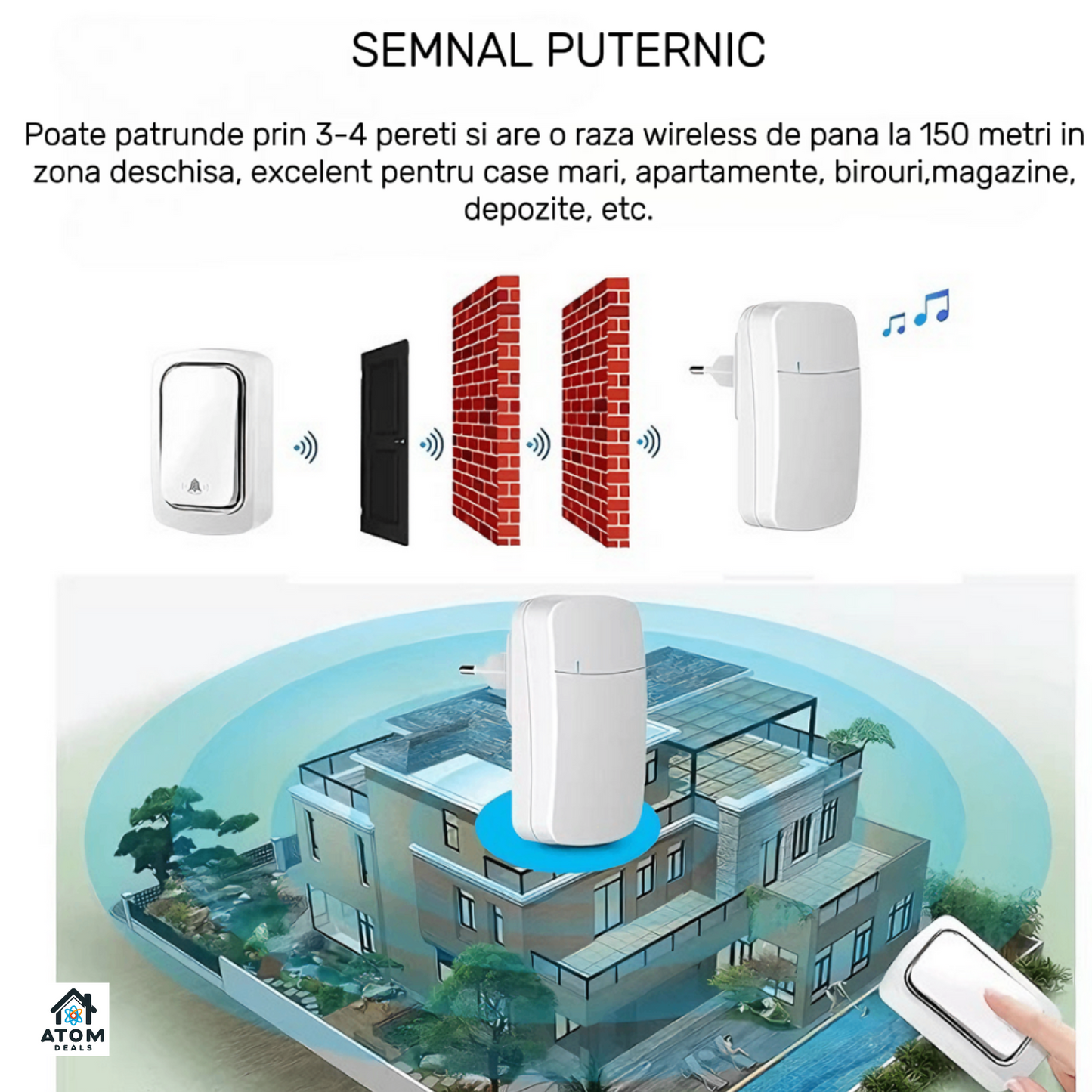 Sonerie wireless 1 la 1 ATOM Deals®, 150m, IP68, 38 tonuri, fără baterie, alb ATOM Deals