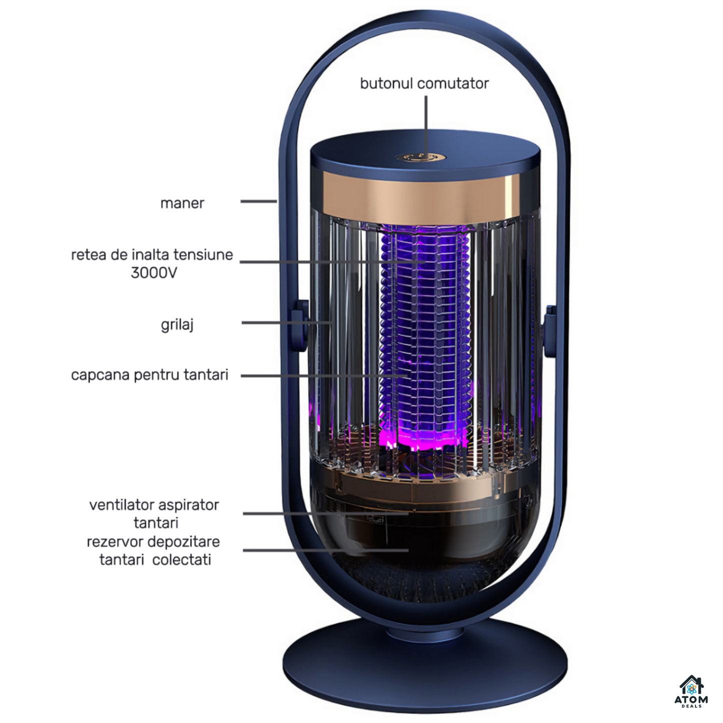Lampa anti insecte ATOM DEALS aparat anti tantari potrivit pentru camere de pana la 60mp