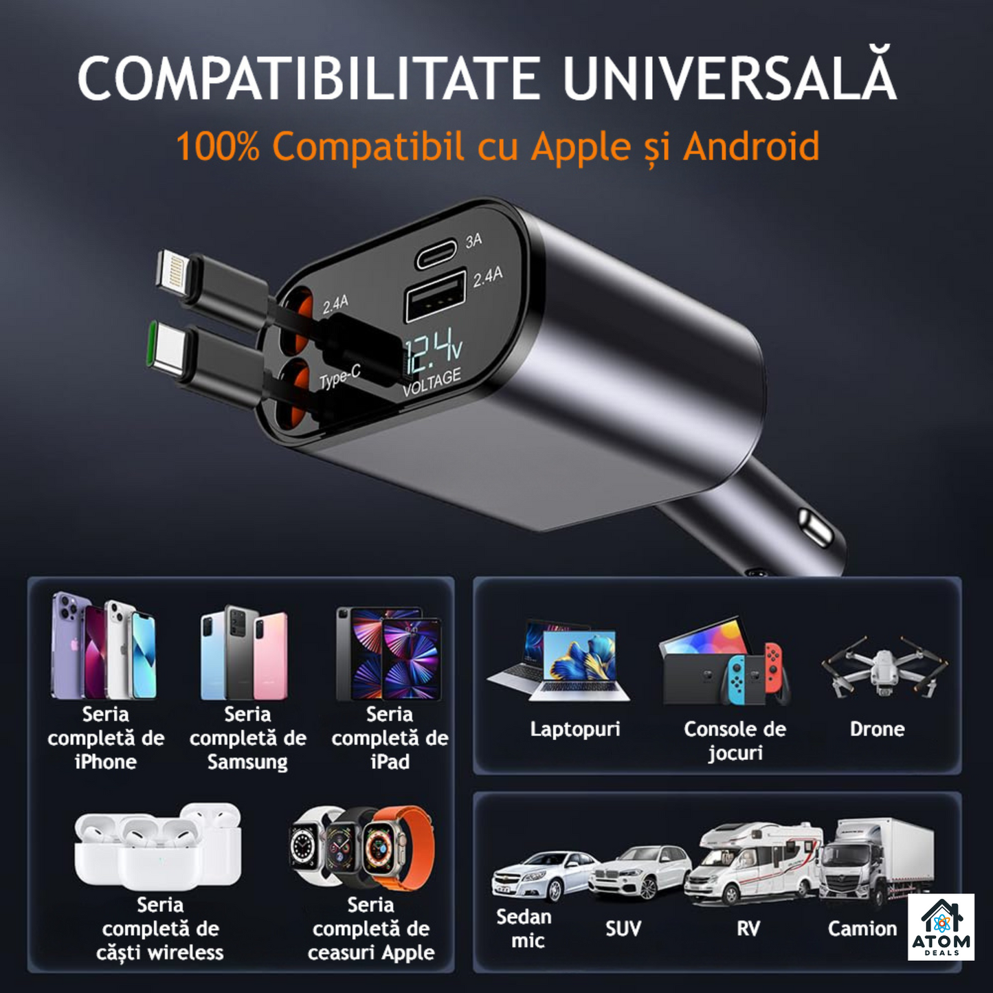 Incarcator auto 4 in 1 ATOM DEALS®️, 120W, rotatie 180°, cu 1xcablu retractabil USB-C si 1xcablu compatibil iPhone, lungime 800mm, porturi 1xUSB Type-C 5V/3A, 1xUSB A 5V/2.4A, incarcare rapida, afisaj luminos voltaj indicator baterie masina 12-24V, gri