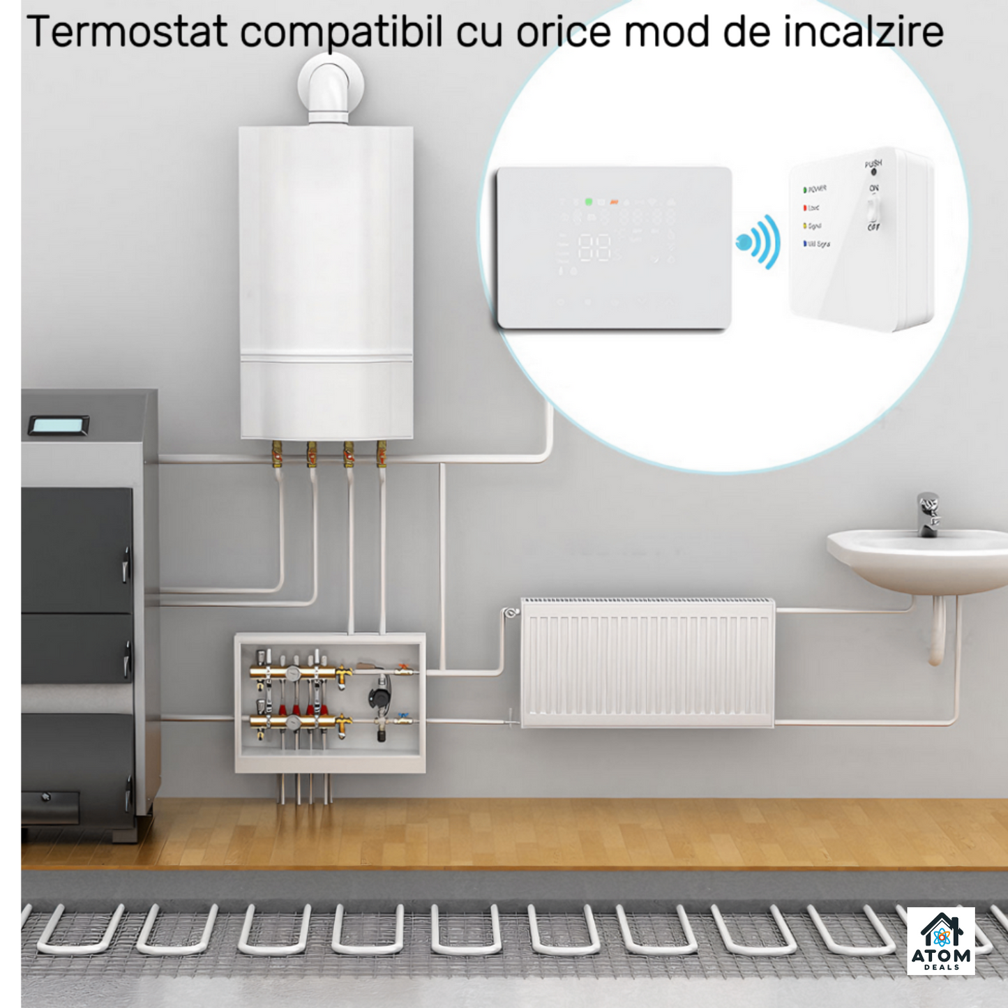Termostat inteligent ATOM DEALS®️, WiFi HY101RF Tuya, Smart Life, touch, compatibil Alexa