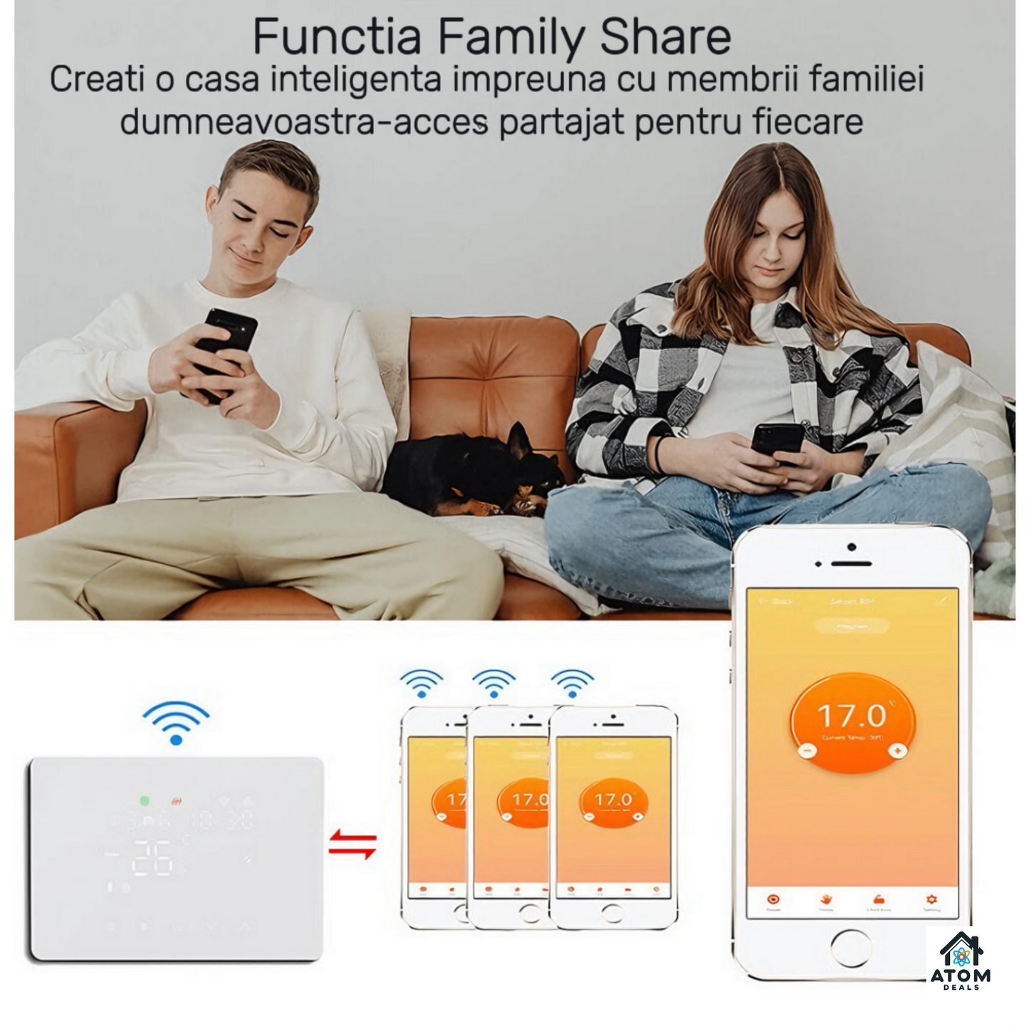 Termostat inteligent ATOM DEALS®️, WiFi HY101RF Tuya, Smart Life, touch, compatibil Alexa