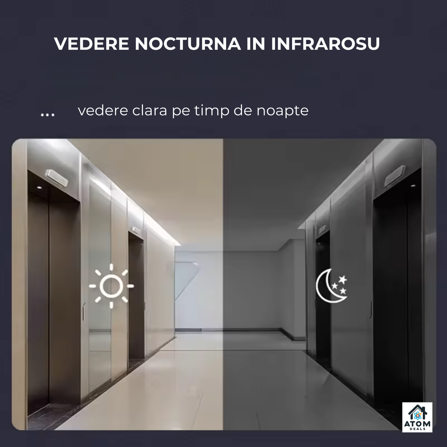 Sonerie video ATOM DEALS®️, ecran IPS 10.9 cm, vedere nocturnă, audio bidirecțional ATOM Deals