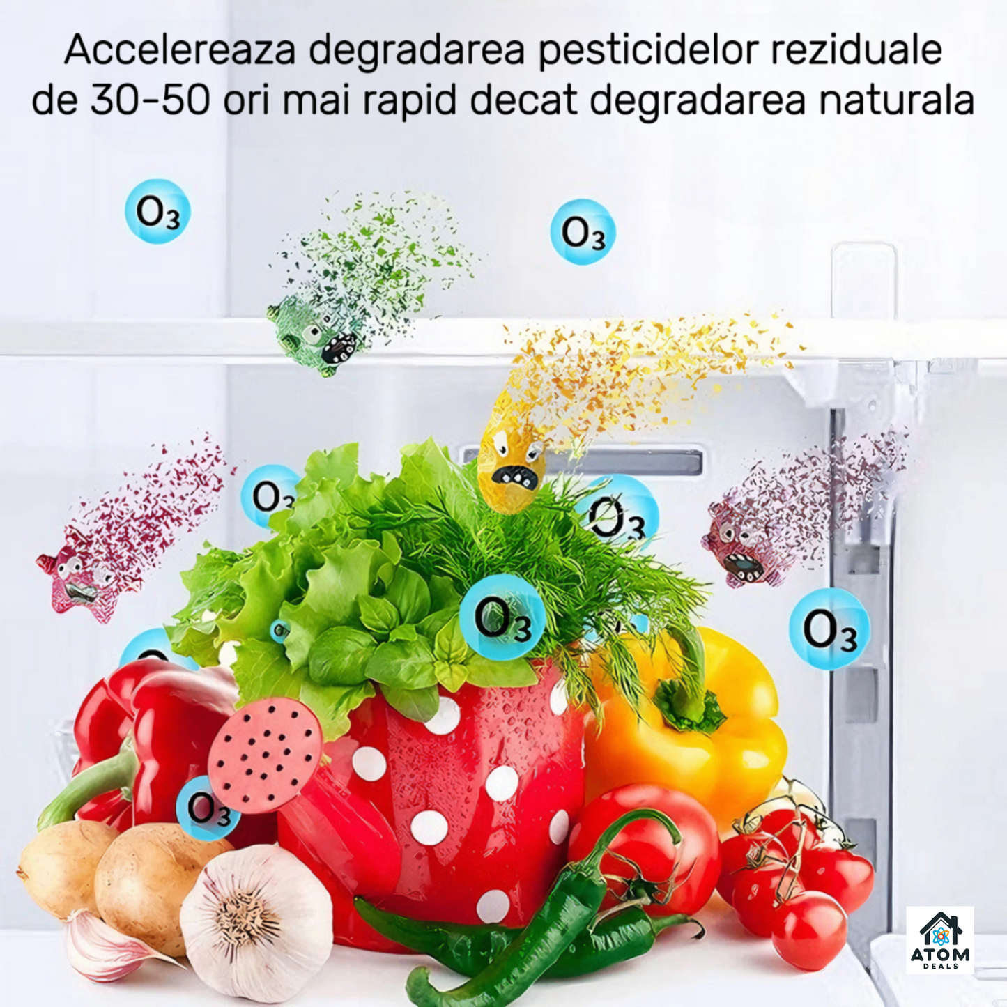 Sterilizator portabil cu ozon ATOM DEALS®️, purificator de aer pentru frigider, dulap, masina, birou, eliminare mirosuri si bacterii, reincarcabil USB, fara baterii, tehnologie UV ATOM Deals