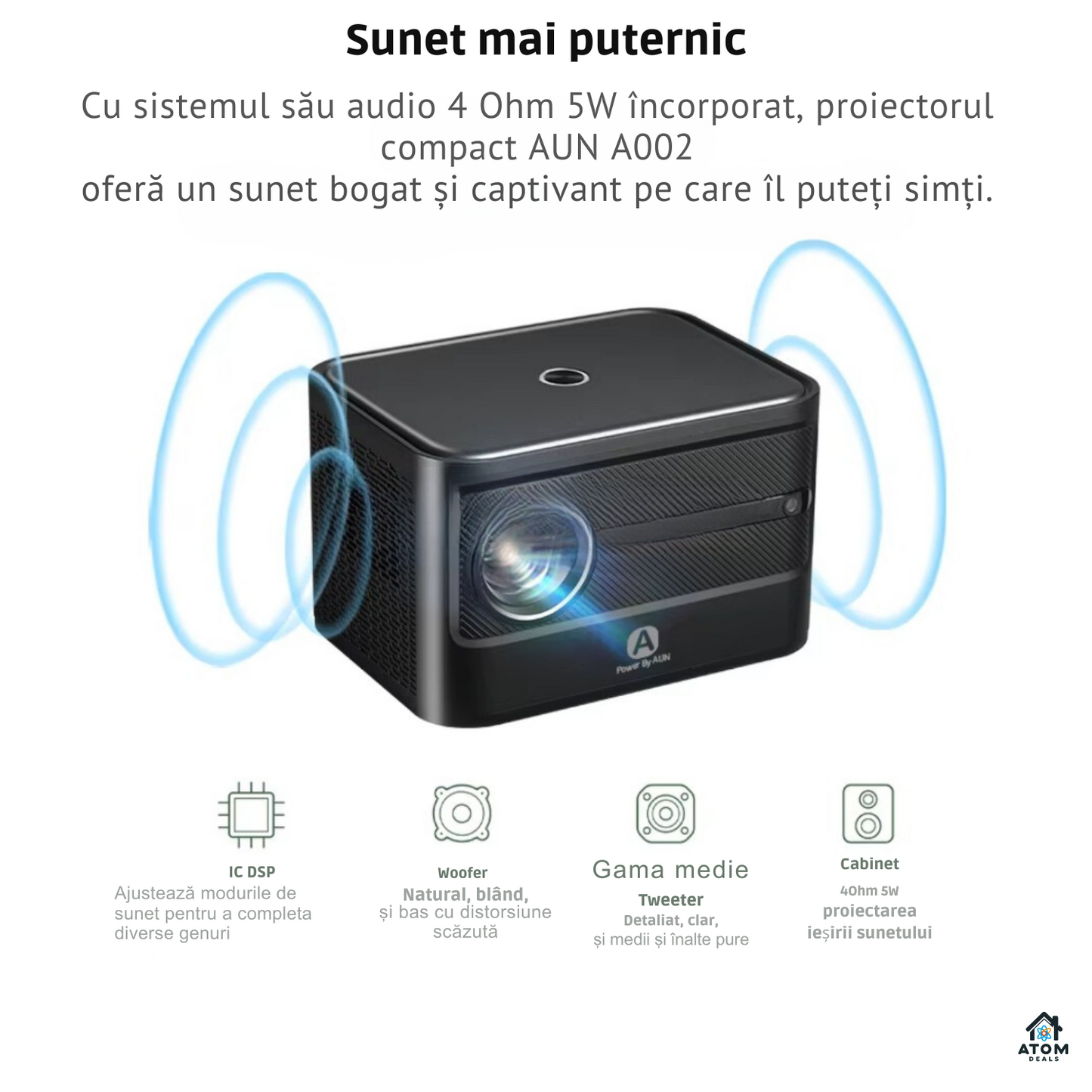 Mini proiector ATOM DEALS®️, LED HD 720P, 4200 lumeni, Android 9, portabil, sunet