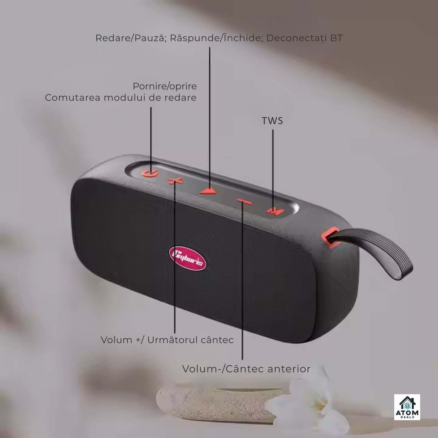 Boxă portabilă ATOM Deals®, 40W waterproof IPX7, Bluetooth5.4, 20h autonomie, USB-C
