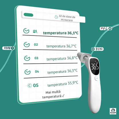 Termometru infrarosu digital 2in1 ATOM DEALS®️, frunte si ureche, pentru copii si adulti, masurare non-contact 1 secunda, precizie ±0.2°C, 32 memorii, afisaj LED, compact si usor, capac protectie, alb