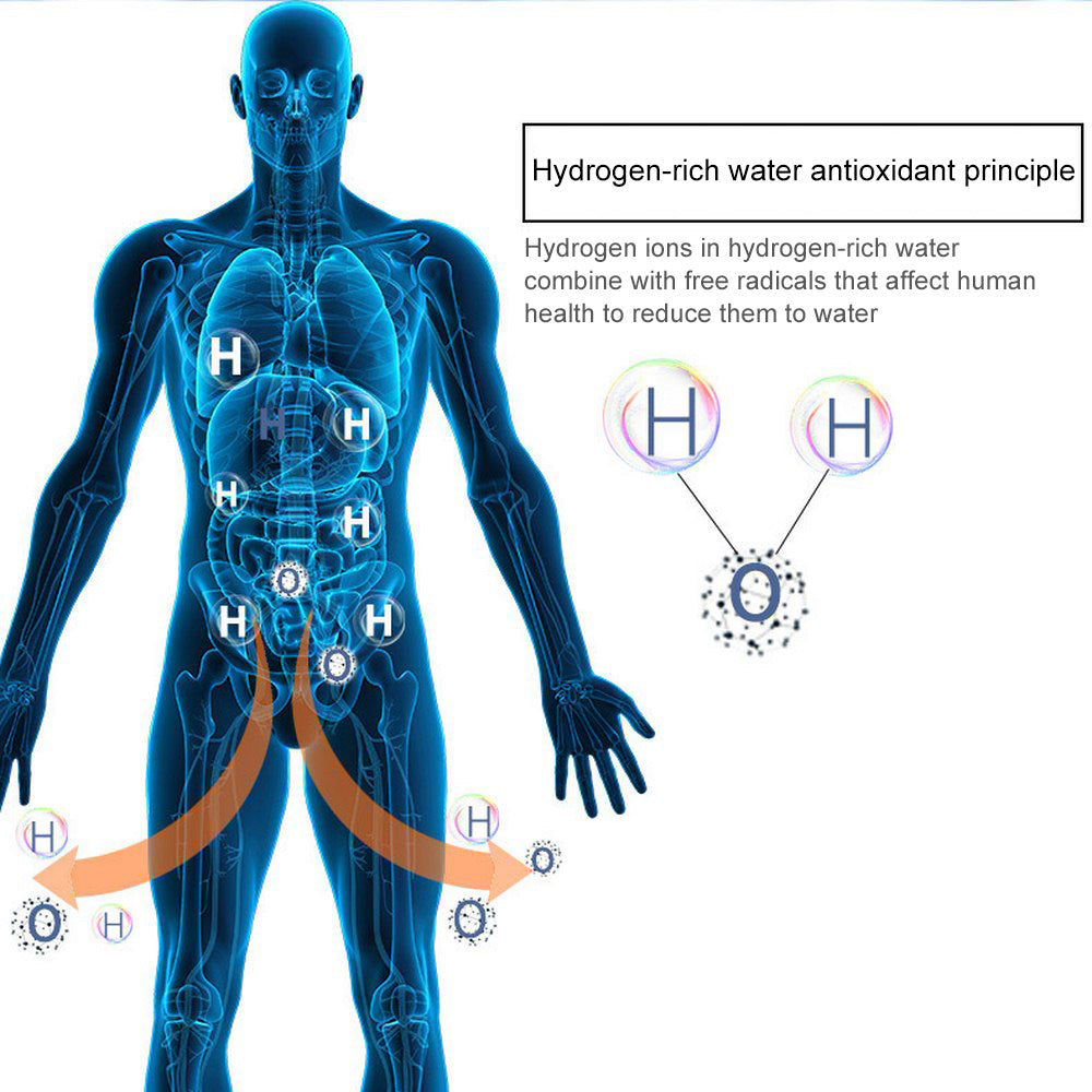 Health Smart Hydrogen Water Cup