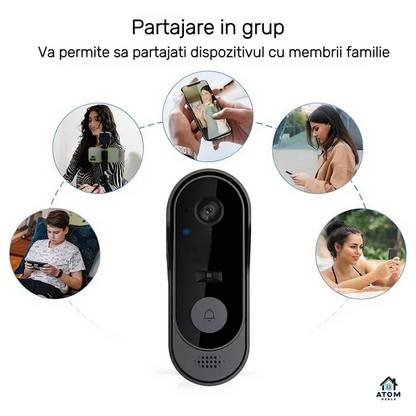 Sonerie video smart ATOM DEALS, 1080P, WiFi, Tuya, IP65, noapte