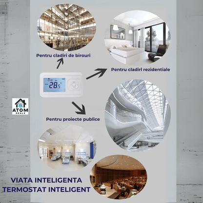 Termostat Wireless ATOM DEALS®️, control temperatura pentru sistem incalzire centrala gaz, programabil saptamanal,montaj pe perete, control temperatura, AC220V, 10A, alimentare cu 2 Baterii AA, ideal pentru apartament, hotel, birou, alb
