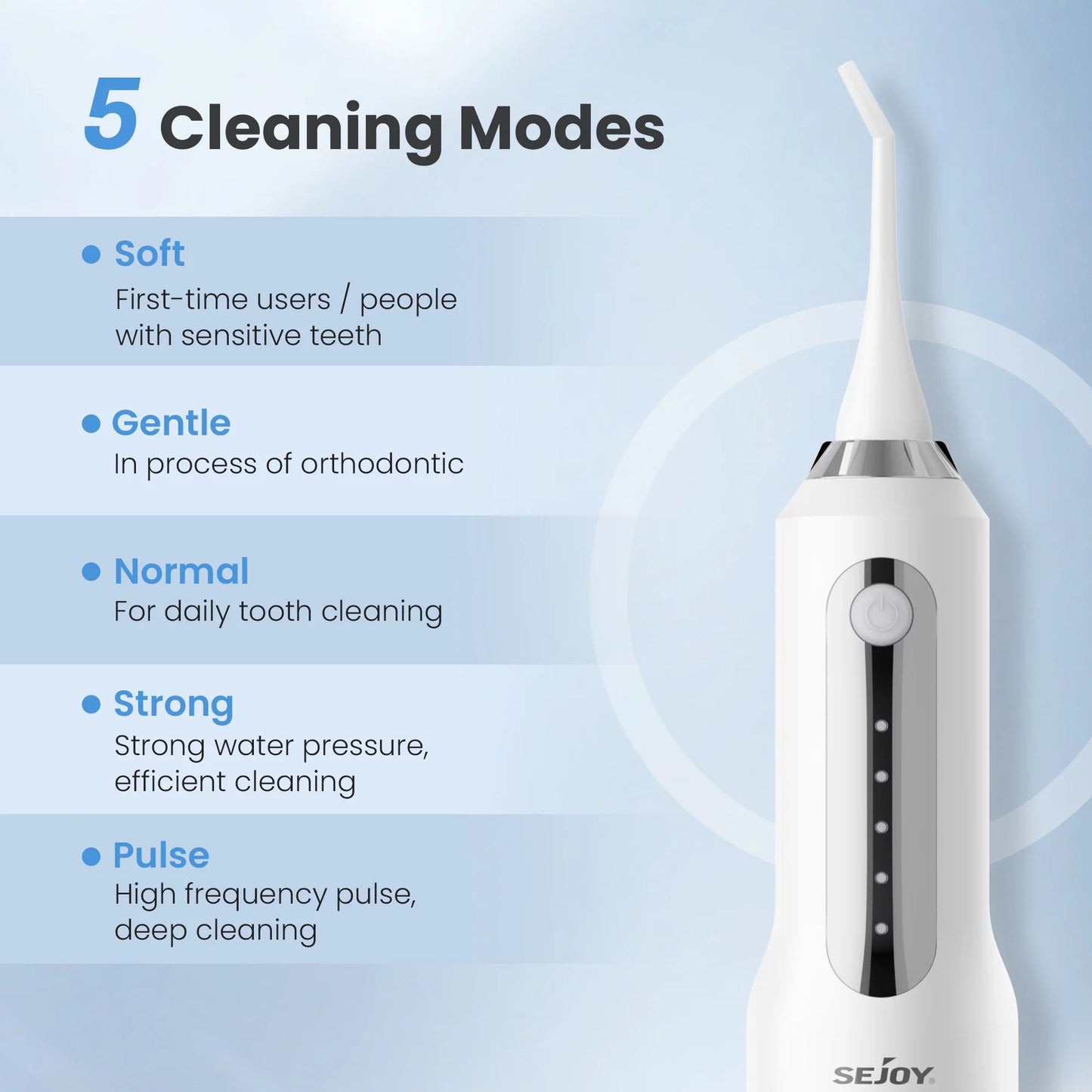 Cordless Water Flosser Dental Teeth Cleaner, Professional 270ML Tank USB Rechargeable Dental Oral Irrigator for Home and Travel, 5 Modes 5 Jet Tips, IPX7 Waterproof, Easy-To-Clean,White