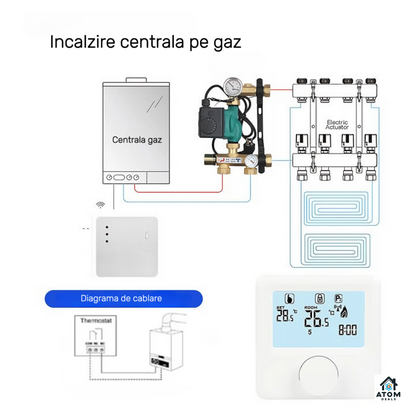 Termostat de ambient wireless ATOM DEALS®️, HY06RF pentru centrale pe gaz, programabil saptamanal, mod vacanta, control digital, precizie ±0.5℃, ecran LCD retroiluminat, alimentare cu 2 Baterii AA