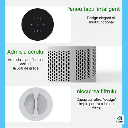 Purificator aer portabil, filtru HEPA, UV, CADR 150, acoperire 20 mp