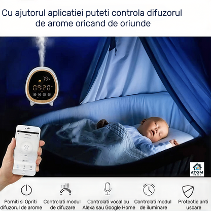 Umidificator Smart WiFi ATOM DEALS®️, aromaterapie, Alexa, Google, ceas, meteo, APP