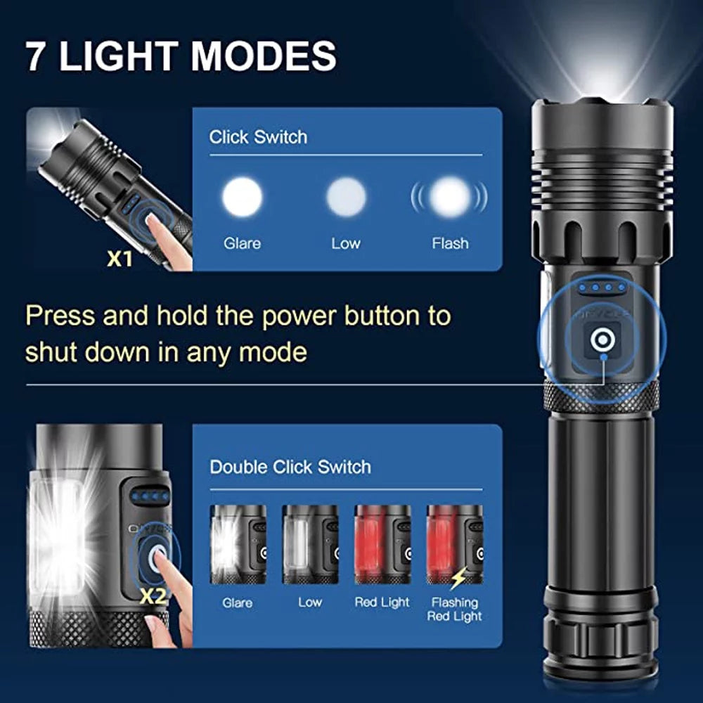 90000 Lumens Powerful Flashlight, Rechargeable Waterproof Searchlight XHP70.2 Super Bright Handheld Led Flashlight Tactical Flashlight 26650 Battery USB Zoom Torch for Emergency Hiking Hunting Camping