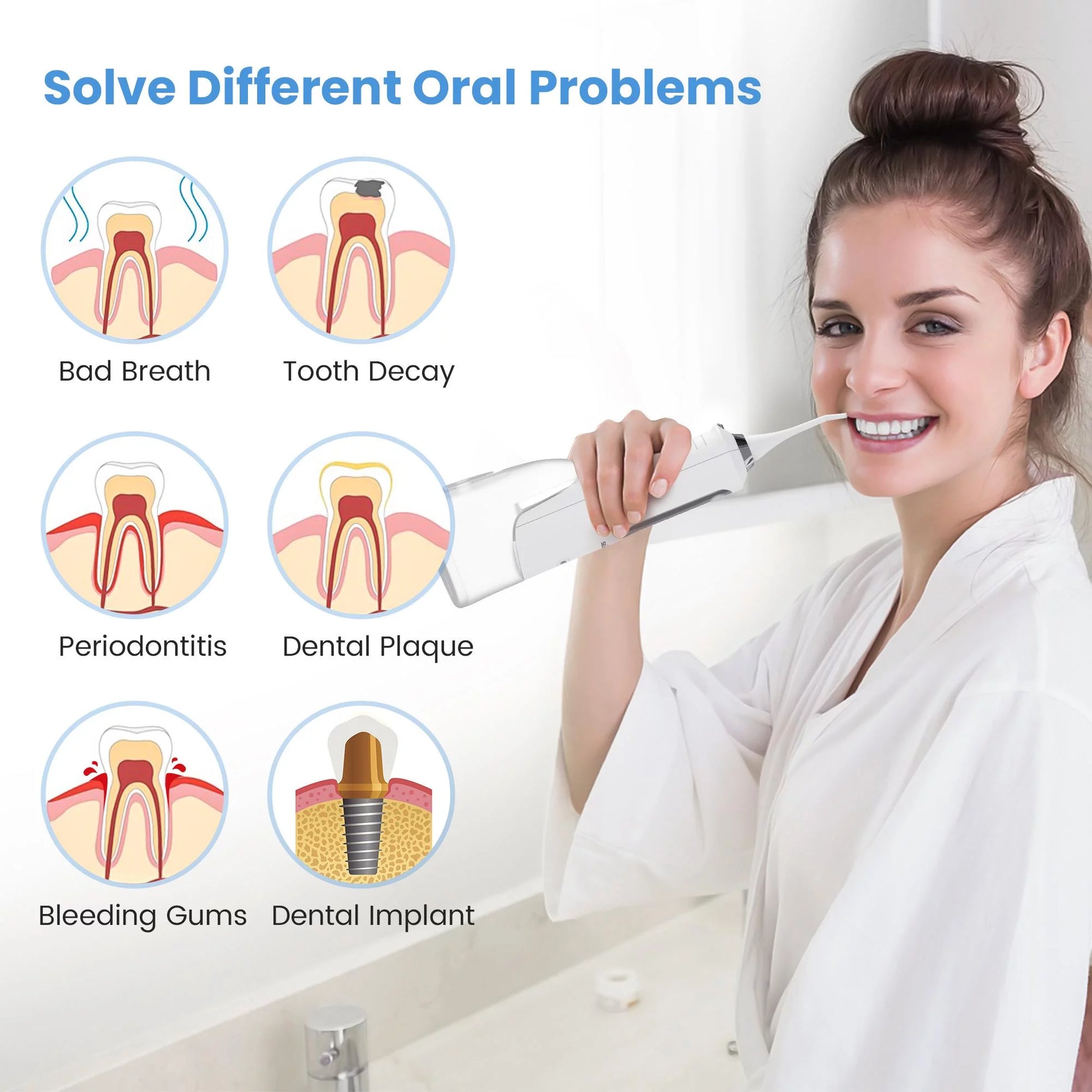 Cordless Water Flosser Dental Teeth Cleaner, Professional 270ML Tank USB Rechargeable Dental Oral Irrigator for Home and Travel, 5 Modes 5 Jet Tips, IPX7 Waterproof, Easy-To-Clean,White