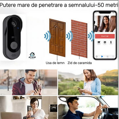 Sonerie video smart ATOM DEALS, 1080P, WiFi, Tuya, IP65, noapte