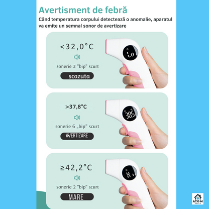 Termometru infrarosu non-contact ATOM DEALS®️, masurare rapida 1 secunda, afisaj LED, 32 momente memorate, precizie 0.2 °C, distanta masurare 1.5cm-5cm, pentru frunte si ureche, capac protectie, alb