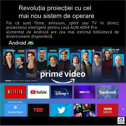 Videoproiector LED 1080P, Android9, WiFi, 4Ksuport, 9000lum, autofocus