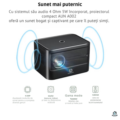 Mini proiector ATOM DEALS®️, LED HD 720P, 4200 lumeni, Android 9, portabil, sunet