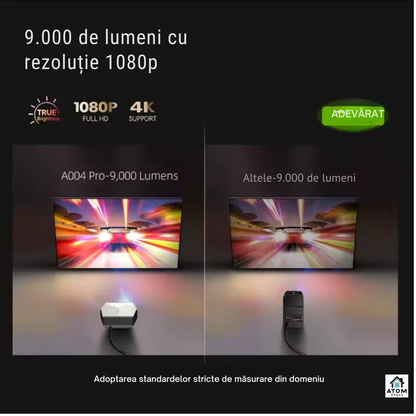 Videoproiector LED 1080P, Android9, WiFi, 4Ksuport, 9000lum, autofocus