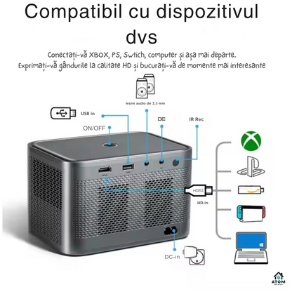 Mini proiector ATOM DEALS®️, LED HD 720P, 4200 lumeni, Android 9, portabil, sunet