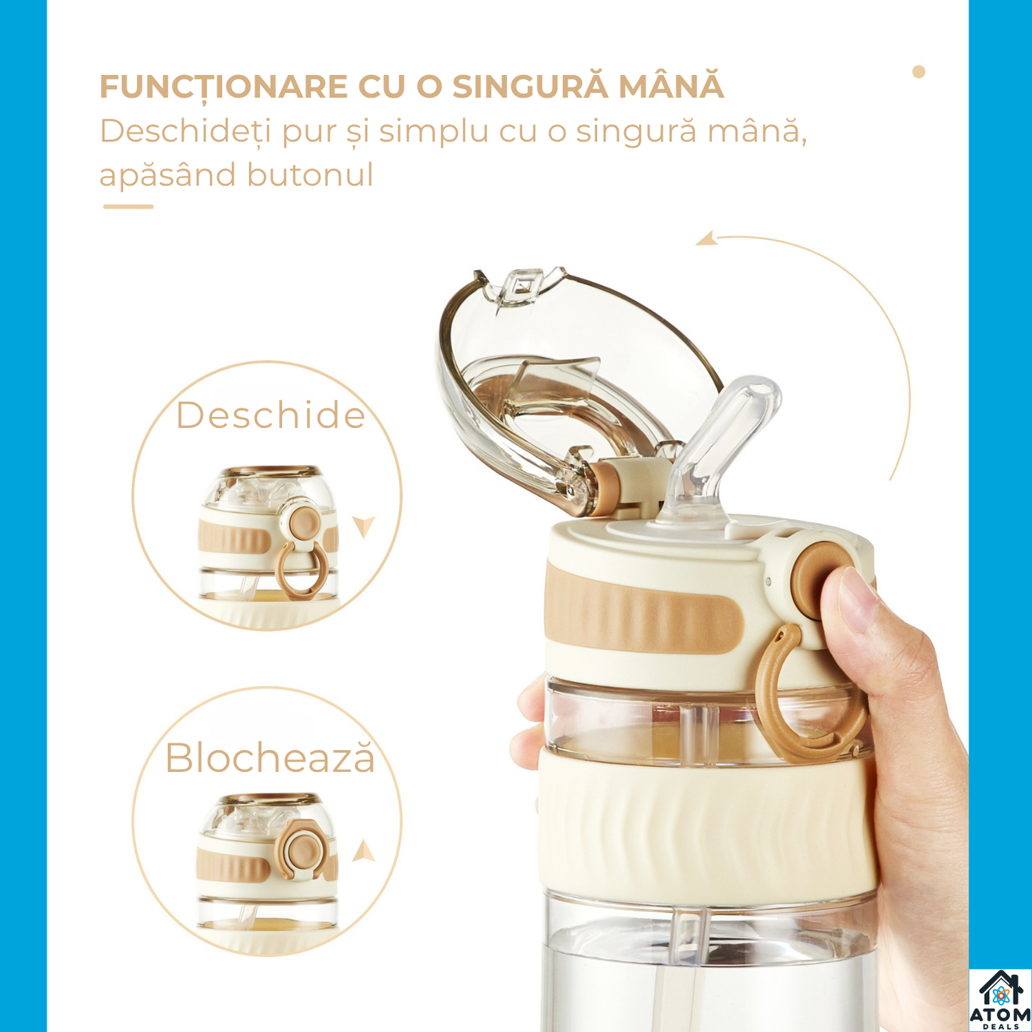 Sticla Tritan 550ml ATOM DEALS® BPA Free, pentru copii, cu capac etans, recipient apa sport, sticla reutilizabila pentru birou, sala, calatorii, design modern