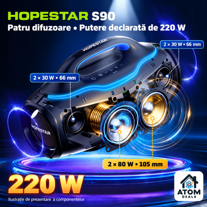 Ilustrație a difuzoarelor HOPESTAR S90: două de 80 W și două de 30 W, putere totală declarată 220 W.