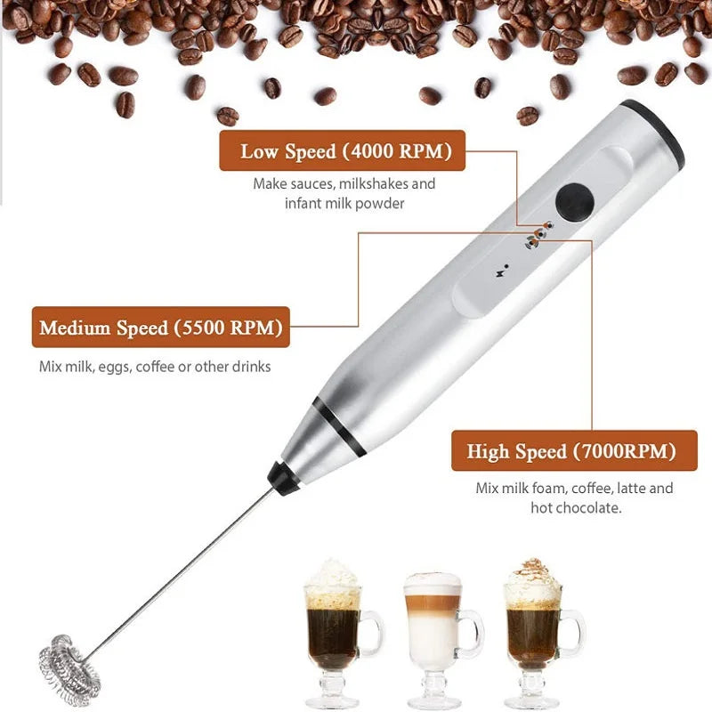 Compact USB electric milk frother: 3 speeds, ideal cappuccino foam