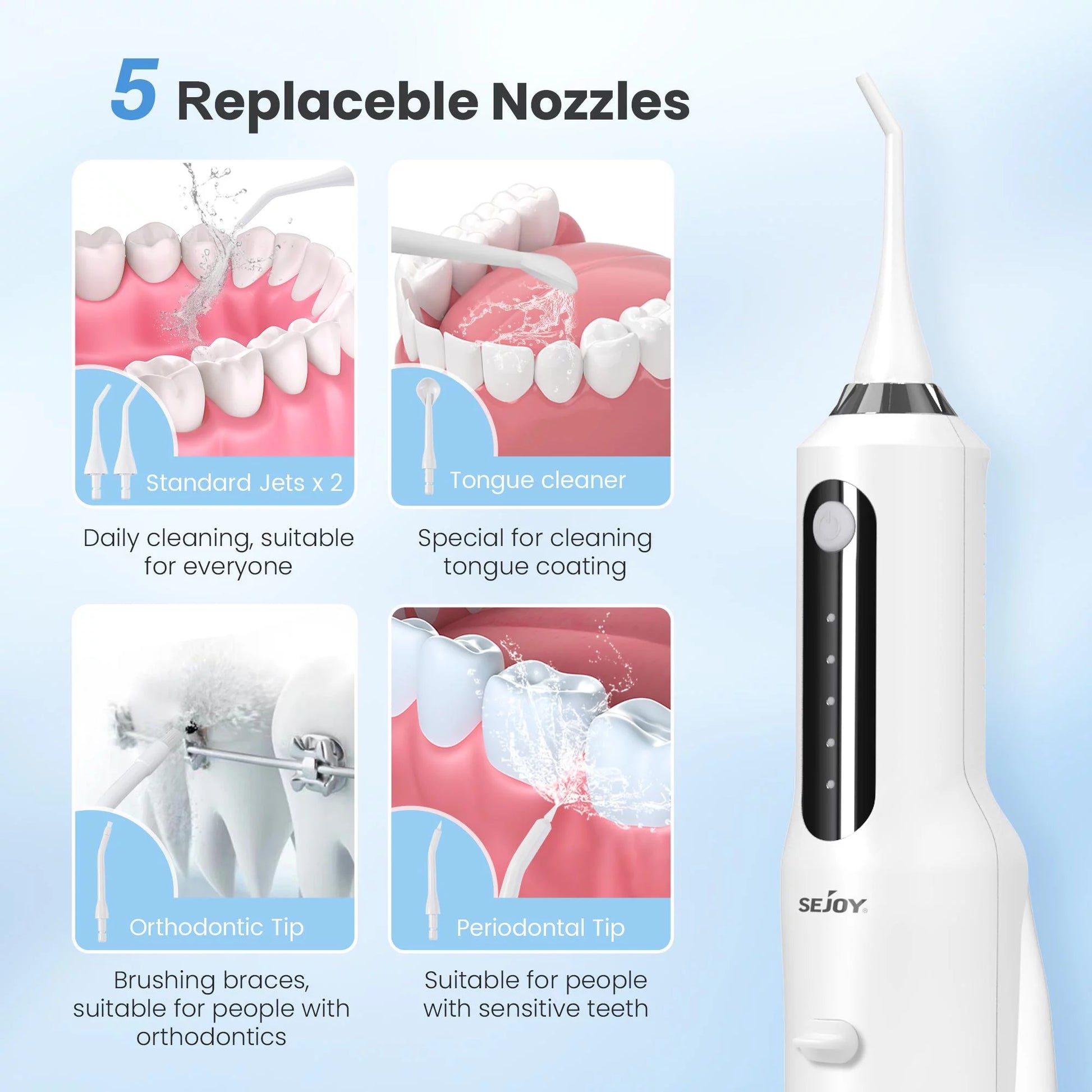 Cordless Water Flosser Dental Teeth Cleaner, Professional 270ML Tank USB Rechargeable Dental Oral Irrigator for Home and Travel, 5 Modes 5 Jet Tips, IPX7 Waterproof, Easy-To-Clean,White