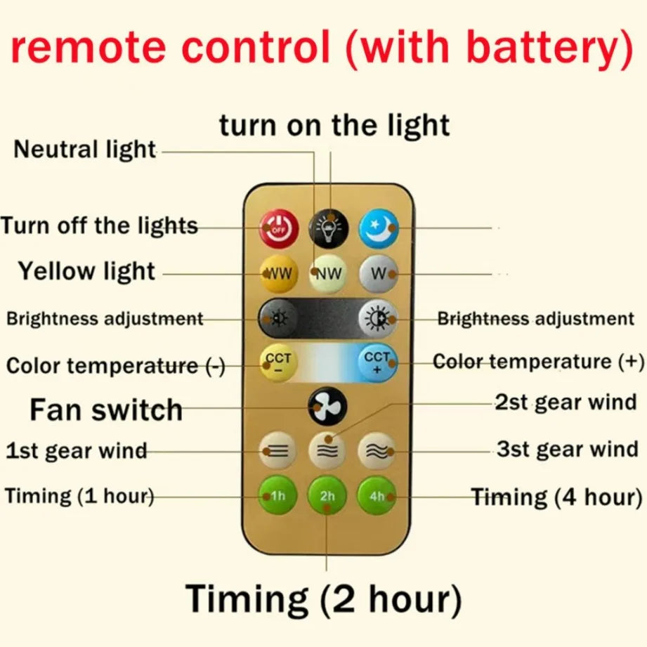 30W Ceiling Fan with Lighting Lamp E27 Converter Base with Remote Control for Bedroom Living Home Silent AC 85-265V